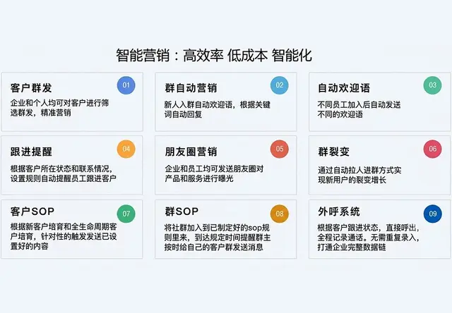 企业AI办公软件