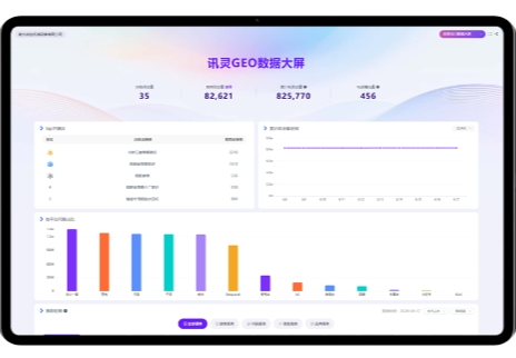 生产制造