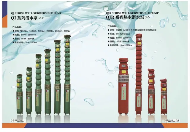 潜水泵系列