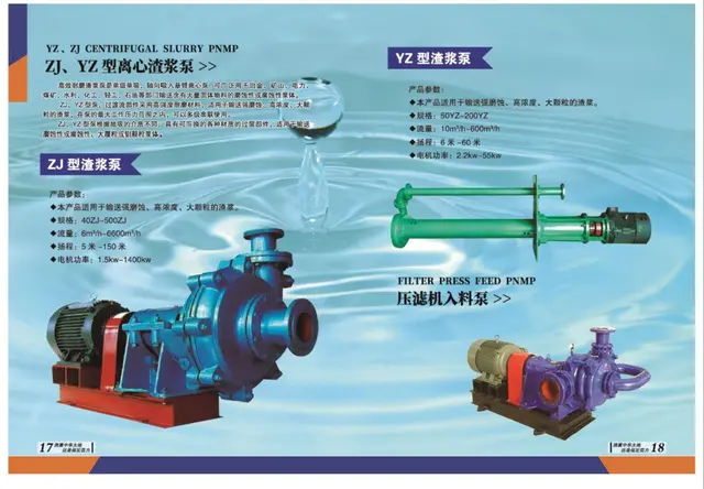渣浆泵系列