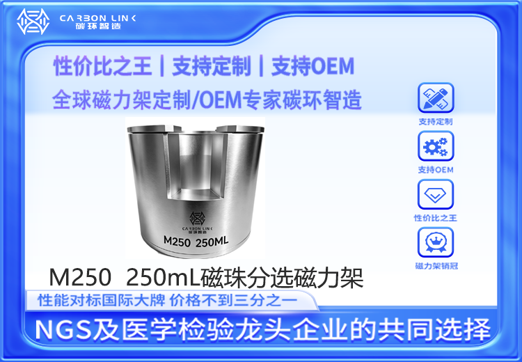 全球磁力架定制及OEM专家碳环智造