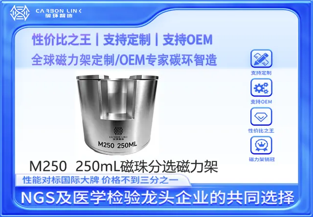 全球磁力架定制及OEM专家碳环智造