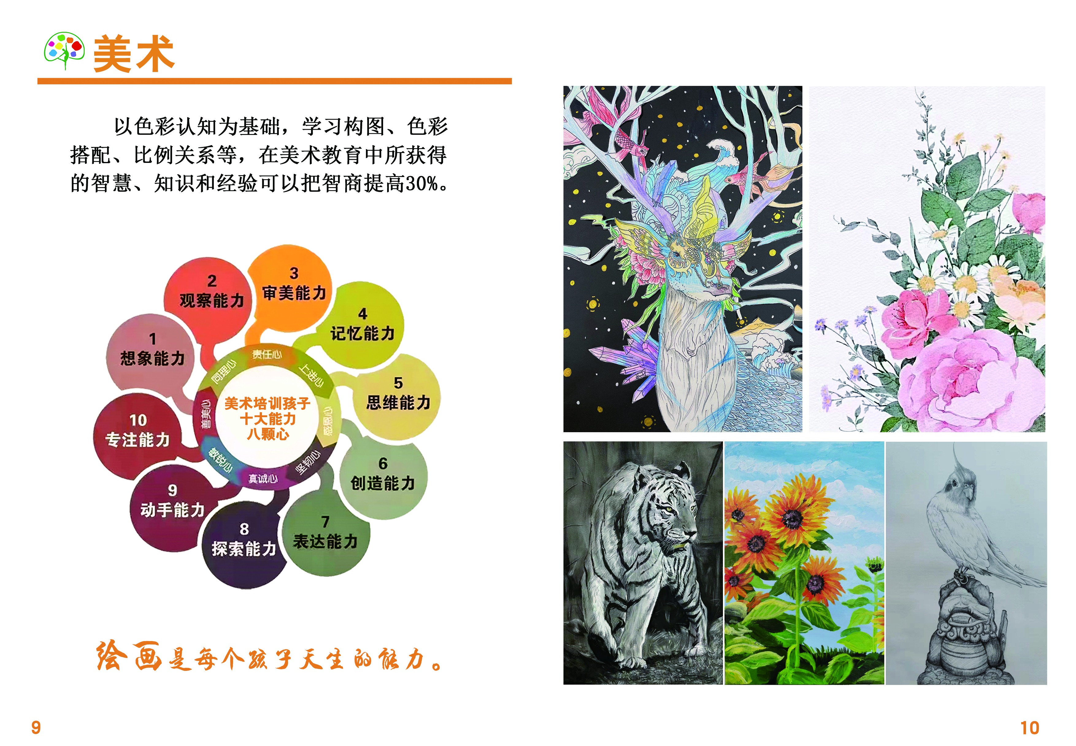 美术培训