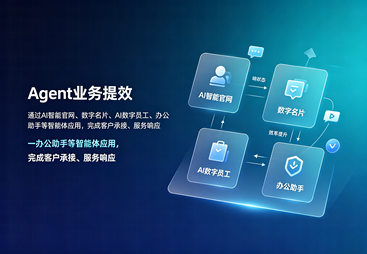 Agent业务提效