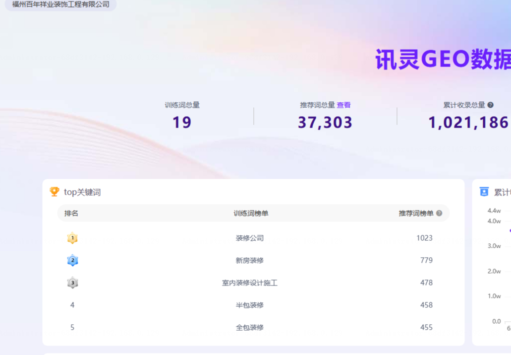 福州百年祥业装饰工程有限公司