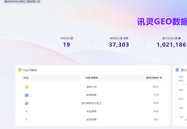 福州百年祥业装饰工程有限公司