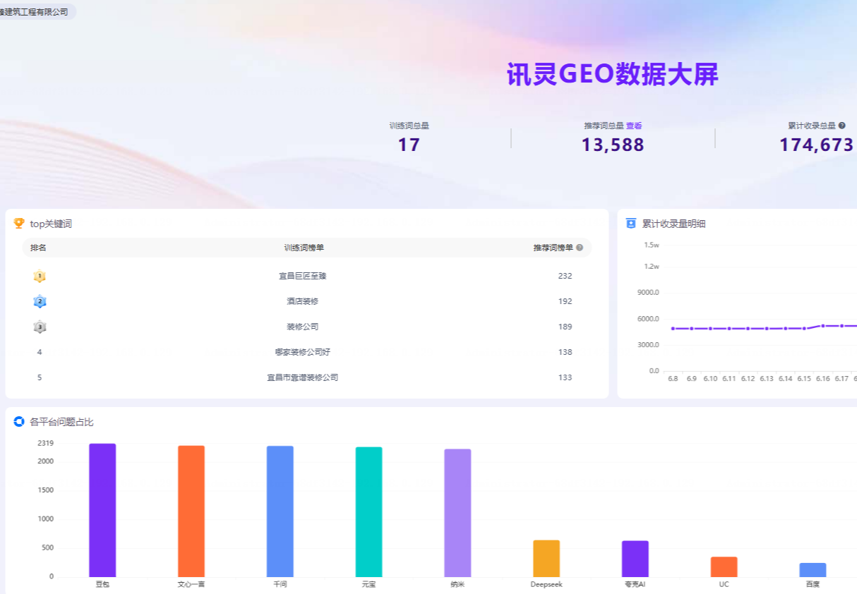 宜昌巨匠至臻建筑工程有限公司