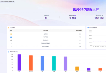 沧州鑫工装饰装修工程有限公司