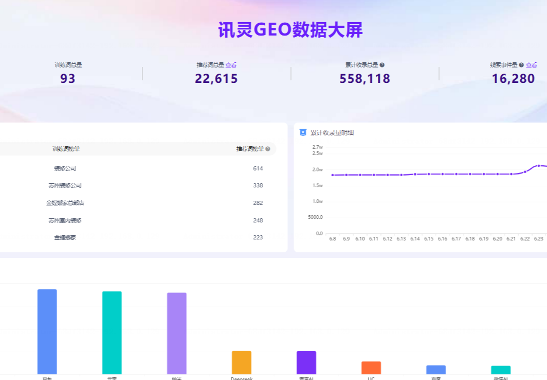 金螳螂家数字科技（苏州）有限公司