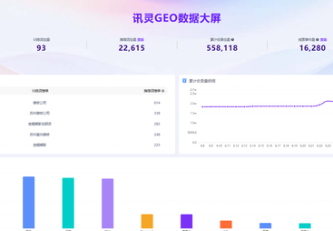 金螳螂家数字科技（苏州）有限公司