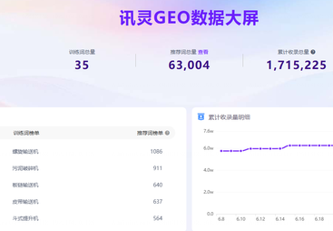 佛山市承通机械有限公司