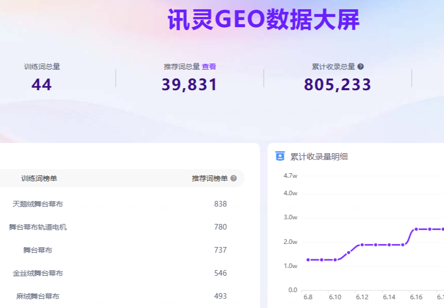 山东华冠舞台设备有限公司