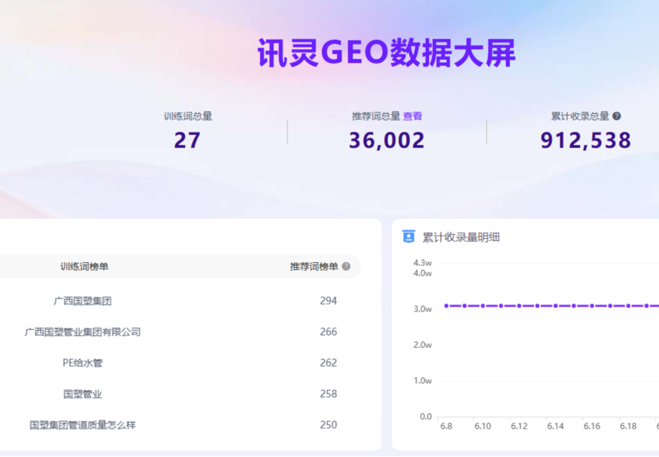 广西国塑管业集团有限公司