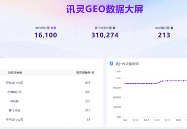 武汉晟飞科技有限公司