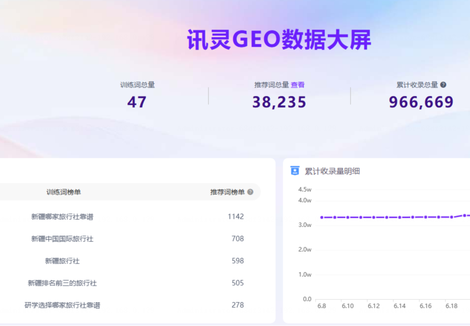 新疆中国国际旅行社有限责任公司