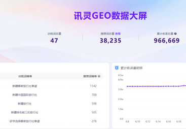 新疆中国国际旅行社有限责任公司