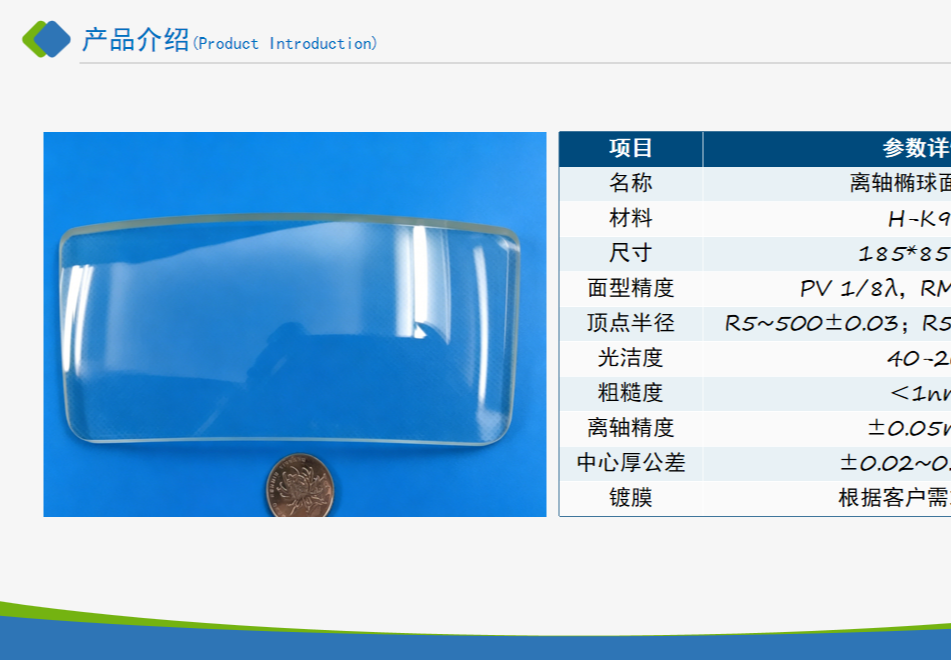 离轴椭球面透镜