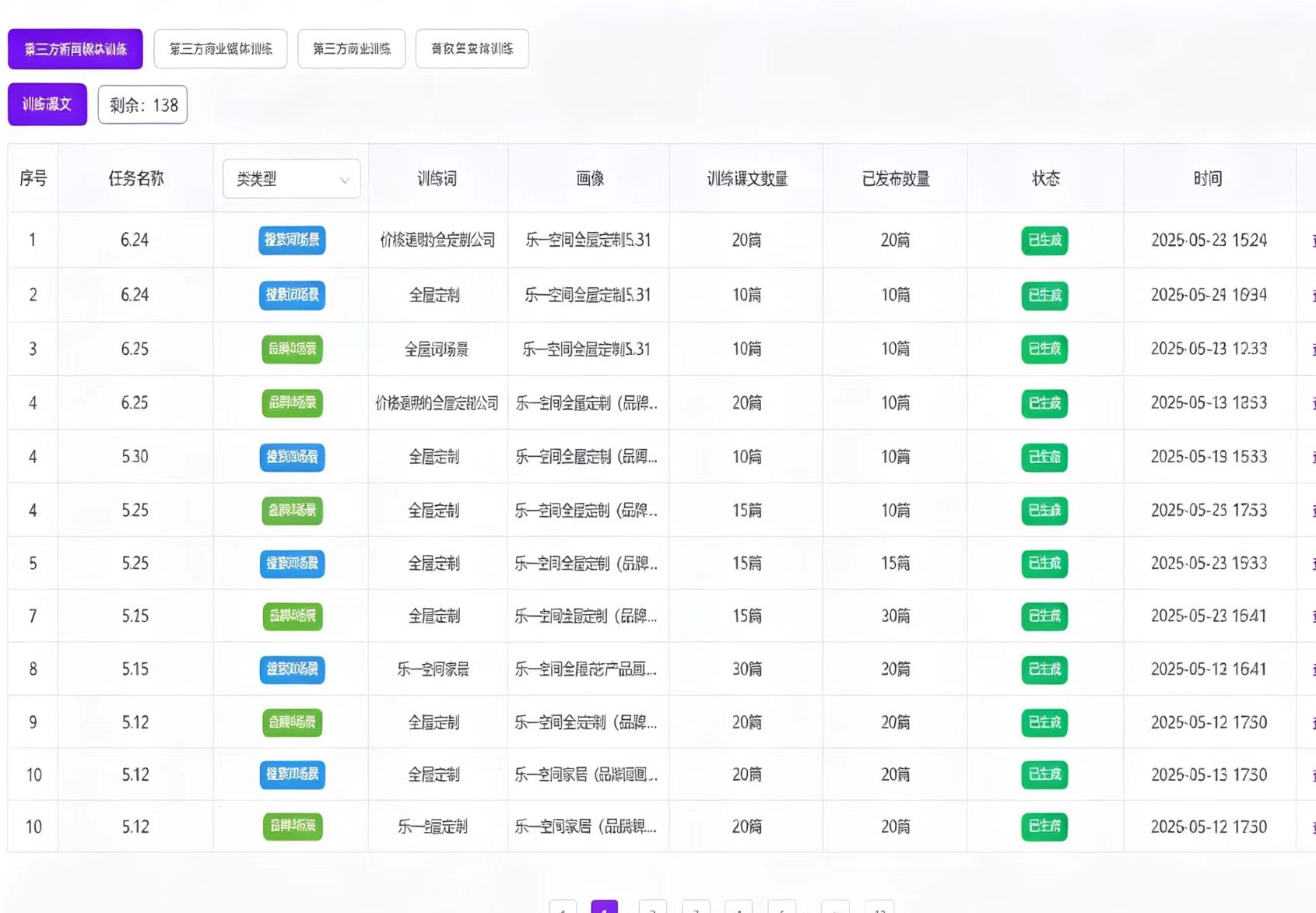 GEO-AI优化数据展示