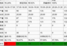 车间报工系统
