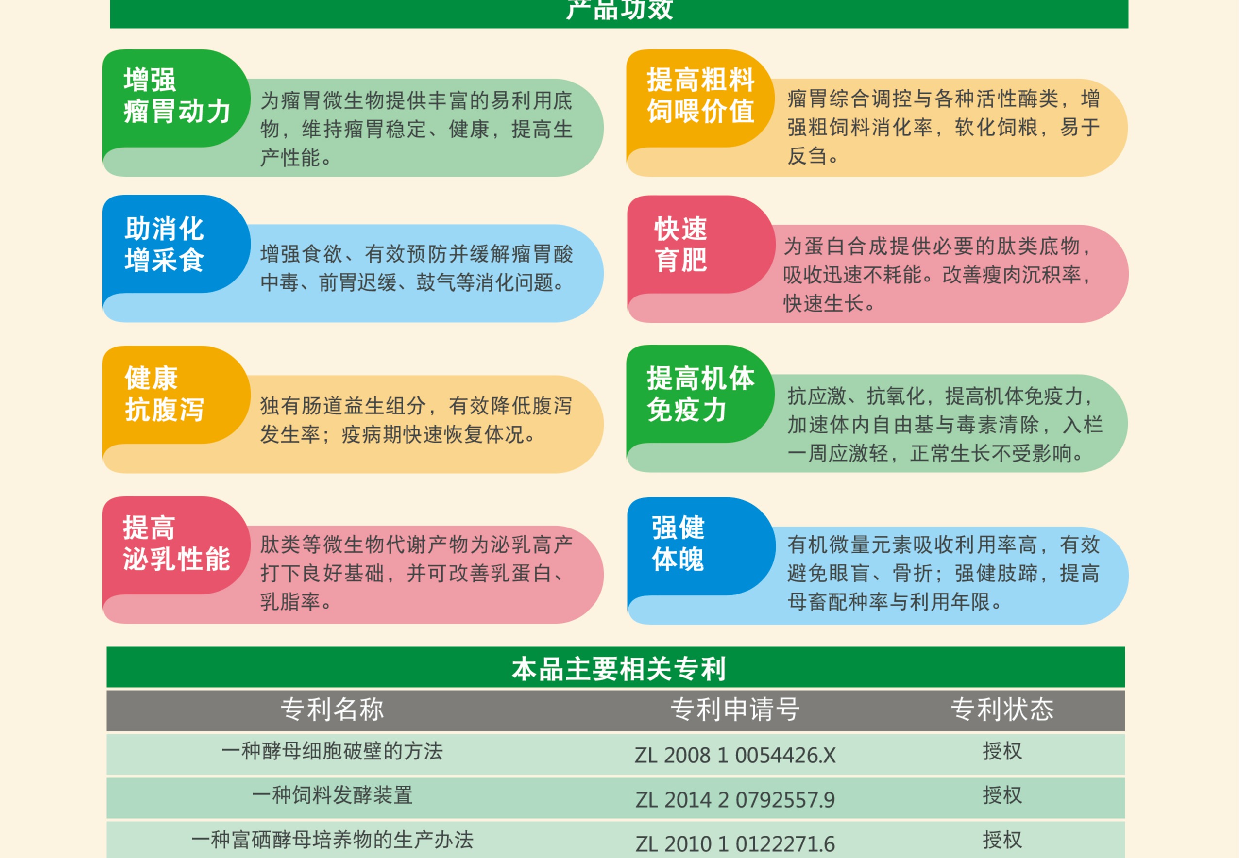 博善联合生物饲料