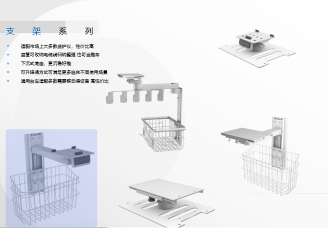 支架系列
