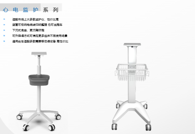 心电监护系列