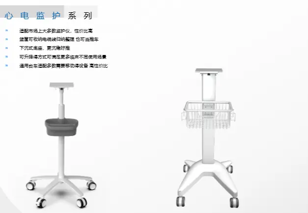 心电监护系列