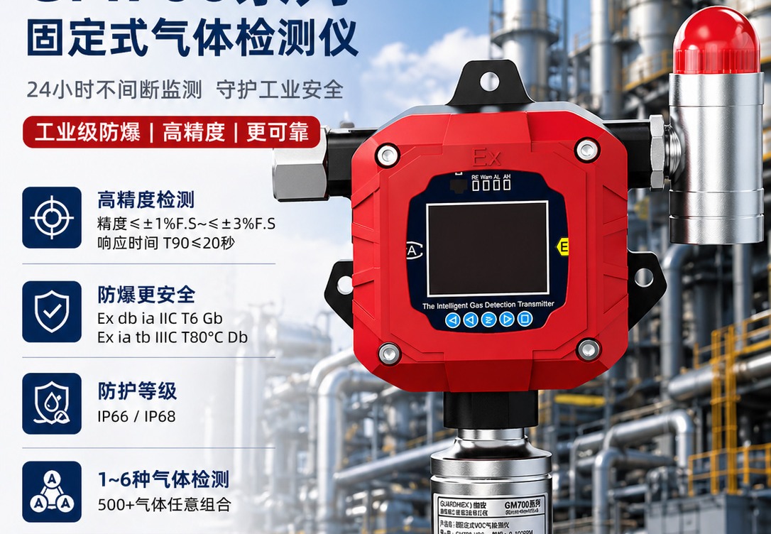 固定式气体检测仪 GM700系列
