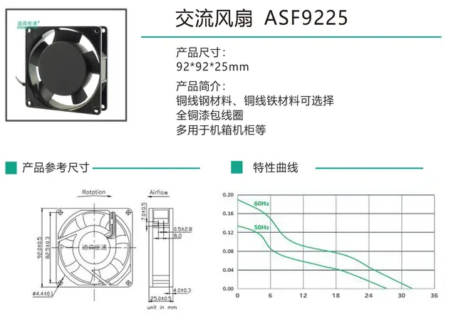 交流风扇 ASF9225