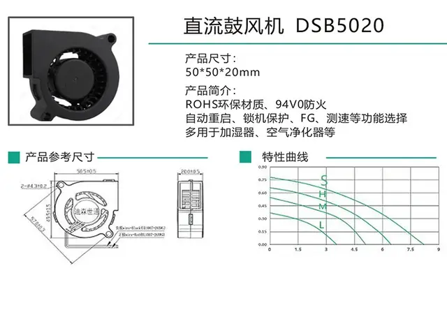 直流鼓风机DSB5020