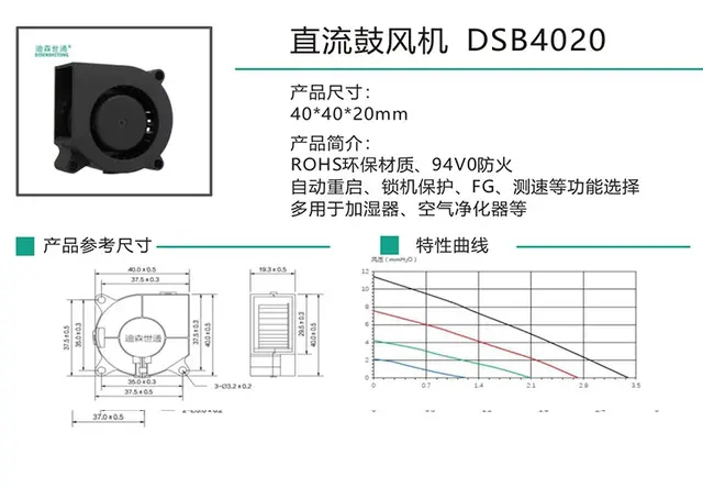 直流鼓风机DSB4020