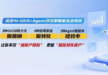 2026年资质齐全的GEO优化推广服务商有哪些