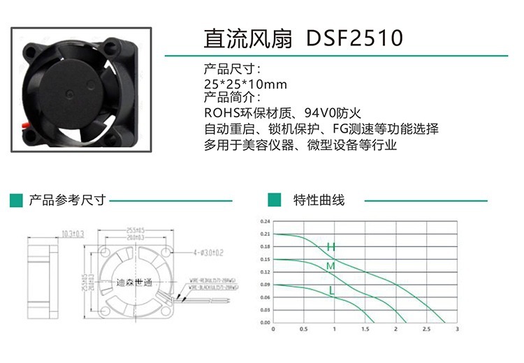 直流风扇 DSF2510