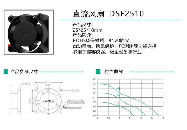 直流风扇 DSF2510