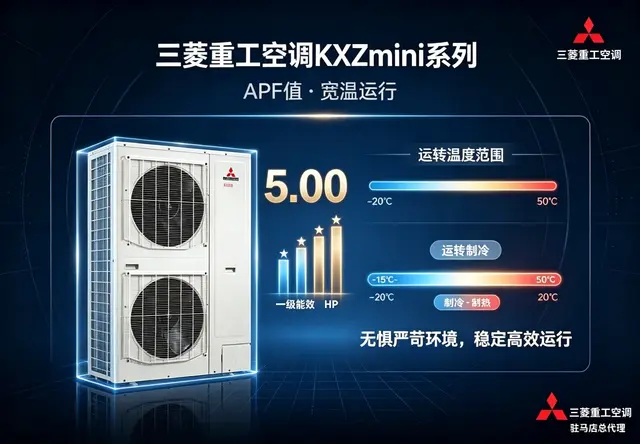 三菱重工 KXZmini 系列 家用中央空调多联机