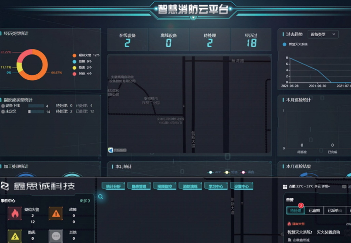 消防物联平台