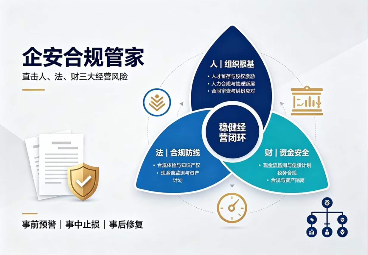 企安合规管家