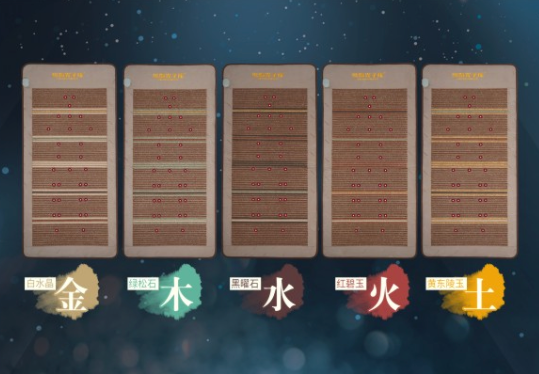 纵贤AI五行能量系列