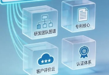 从&ldquo;关键词&rdquo;到&ldquo;决策链&rdquo;：GEO让企业决策&ldquo;少踩坑&rdquo;