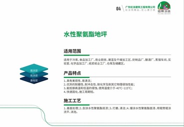 云浮市水性聚氨酯地坪
