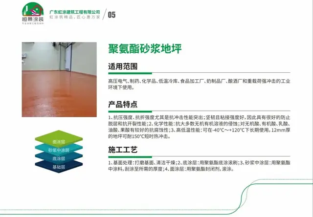 聚氨酯砂浆地坪+聚氨酯超耐磨地坪