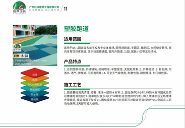 塑胶跑道+EPDM颗粒