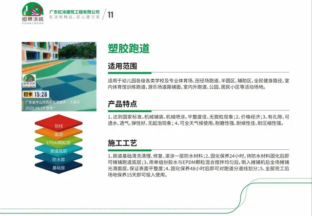 塑胶跑道+EPDM颗粒