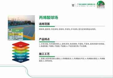 丙烯酸球场+硅PU球场