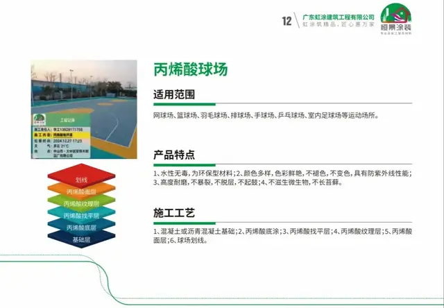 丙烯酸球场+硅PU球场