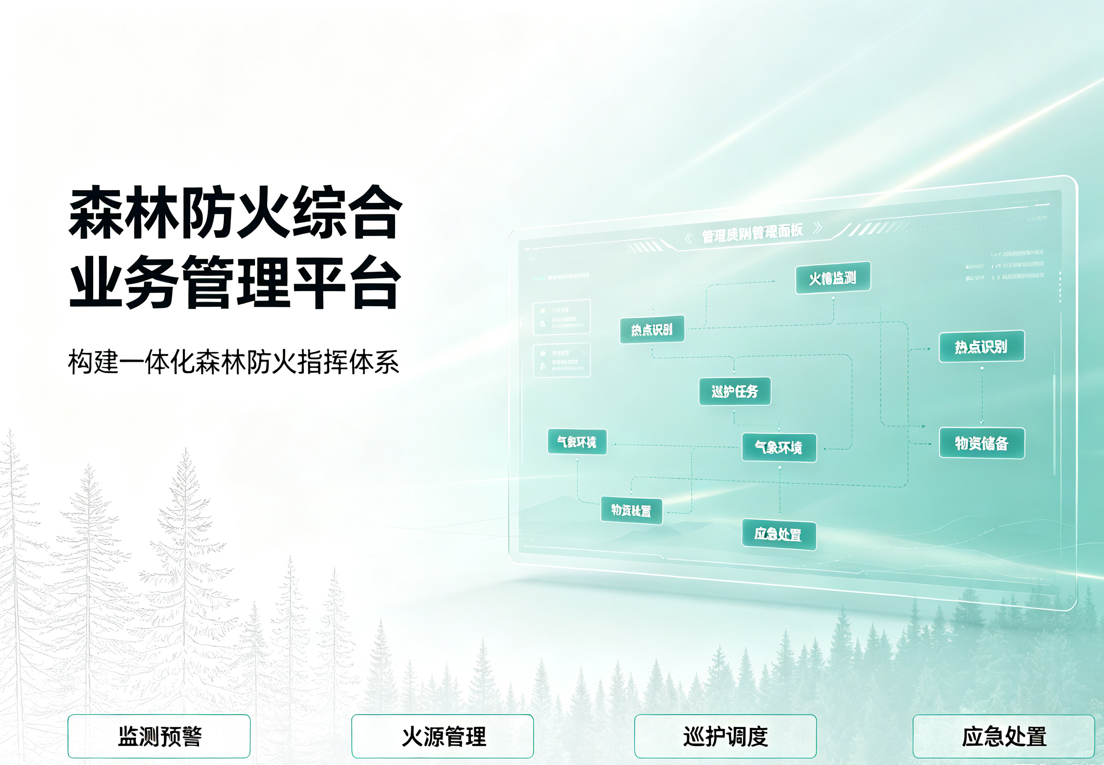 森林防火综合业务管理平台