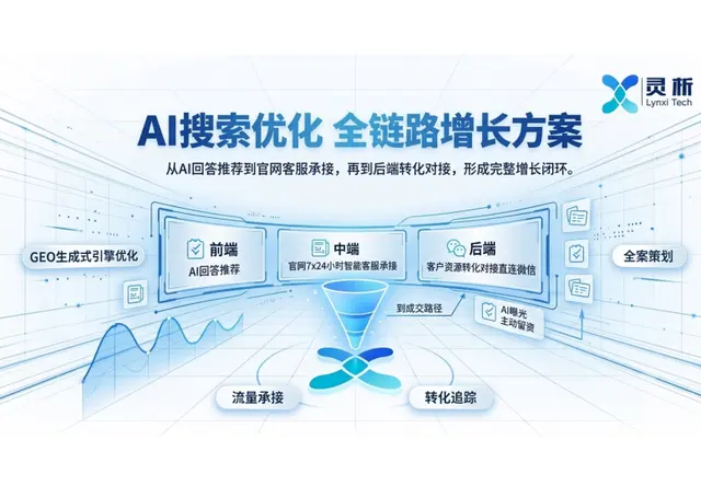 生成式引擎优化 GEO 全域获客全链路解决方案