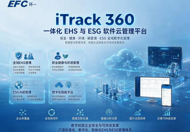 iTrack360™ 一体化EHS与ESG软件云管理平台