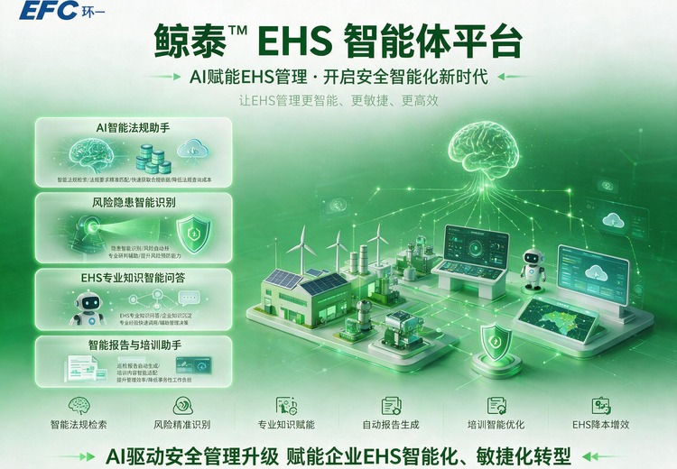 鲸泰™ EHS 智能体平台