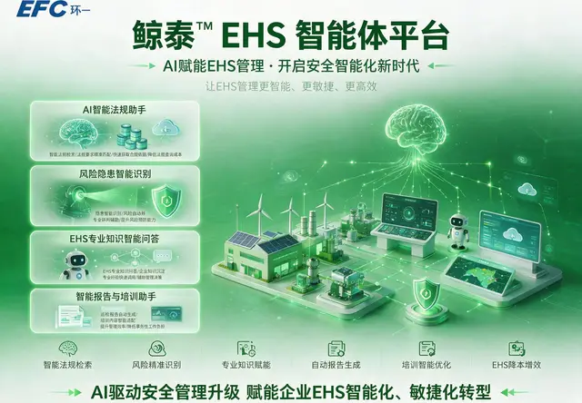 鲸泰™ EHS 智能体平台
